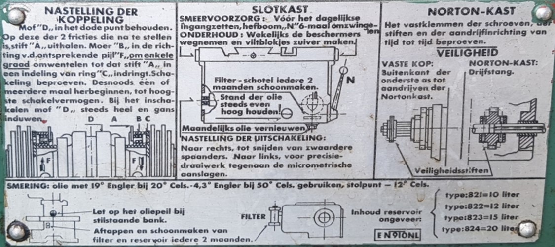 Torno