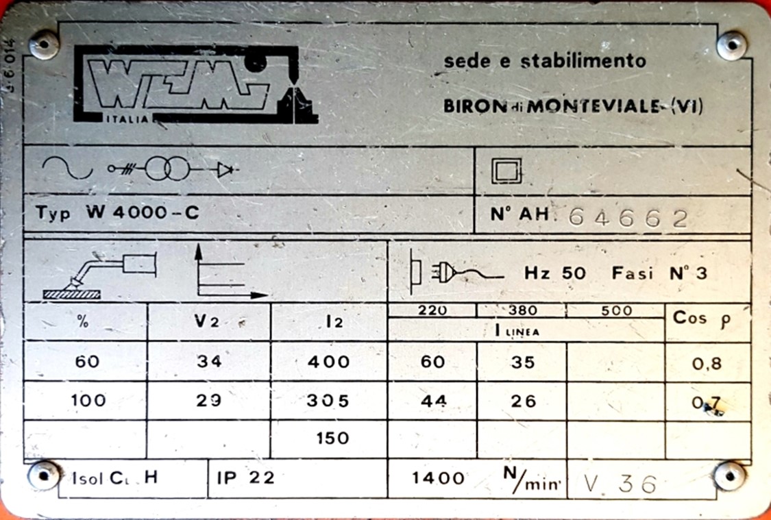 MIG